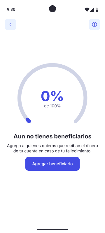 Empty state: progress ring at 0%, call to action to add first beneficiary